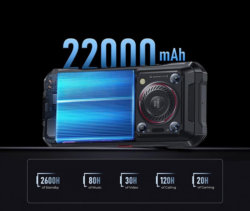 Aide! La batterie du téléphone se décharge rapidement [Corrigé] OUKITEL