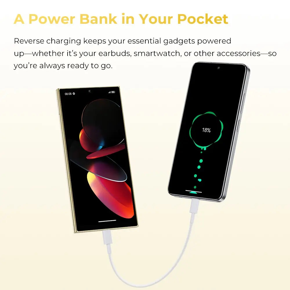 Oukitel C61 Pro 6.88-inch 5150mAh Battery 9.5mm Ultra-thin Body Oukitel C61 Pro 6.88-inch 5150mAh Battery 9.5mm Ultra-thin Body