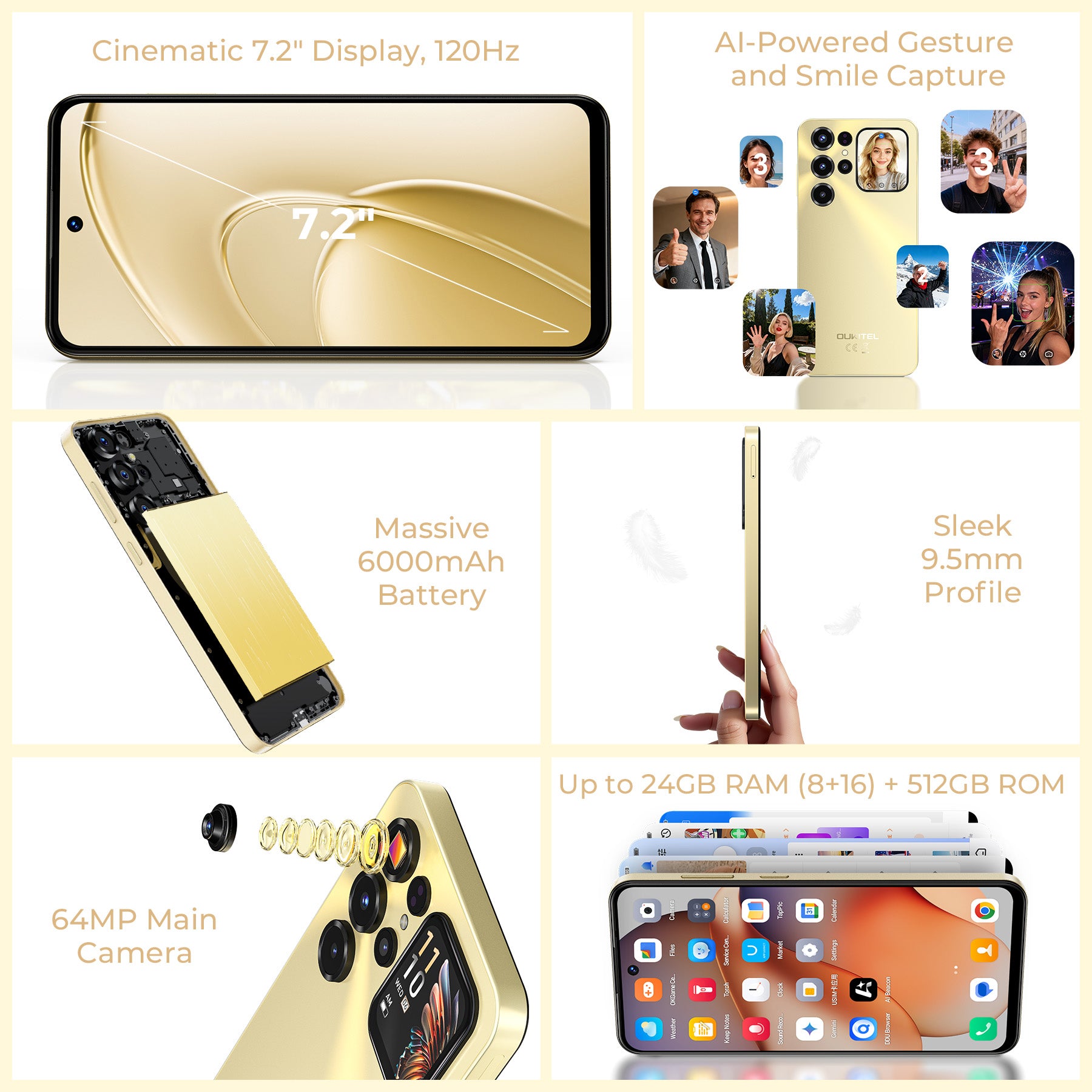 OUKITEL C68 Plus-EV 7.2-inch 6000mAh Battery 9.5mm Ultra-thin Body Sma