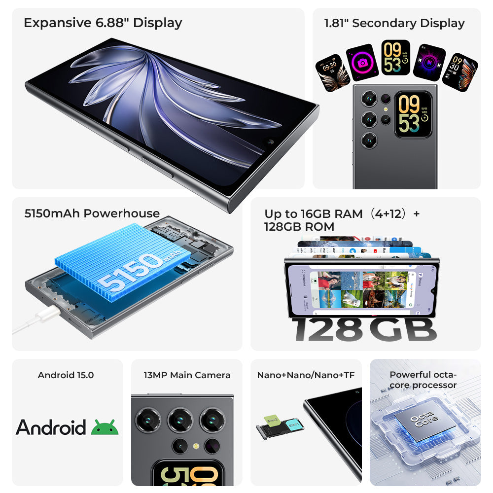 Oukitel C62 6.88-inch 5150mAh Battery 9.5mm Ultra-thin Body