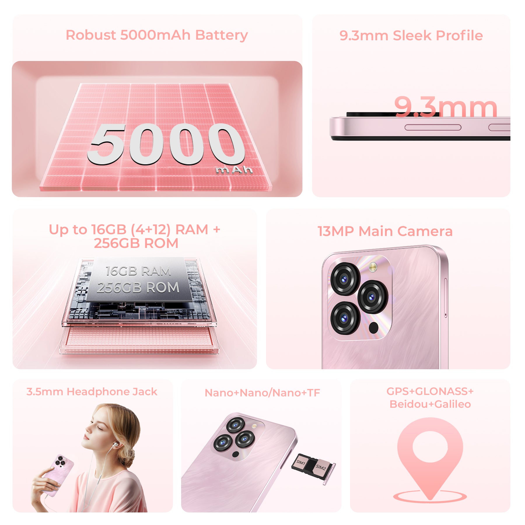 OUKITEL C3-EV 6.52-inch 5000mAh Battery 9.3mm Ultra-thin Body Smartpho
