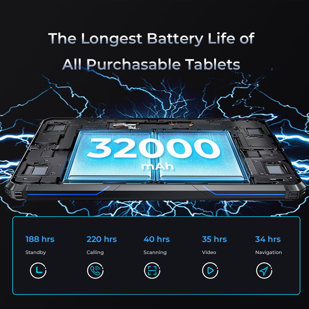 Oukitel RT7 RuggedTablet 10.1-inch 32000mAh Big Battery 48MP