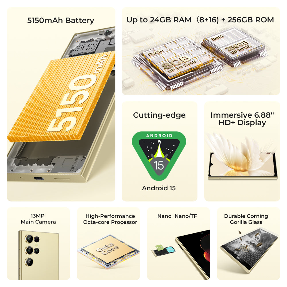 Oukitel C61 Pro 6.88-inch 5150mAh Battery 9.5mm Ultra-thin Body