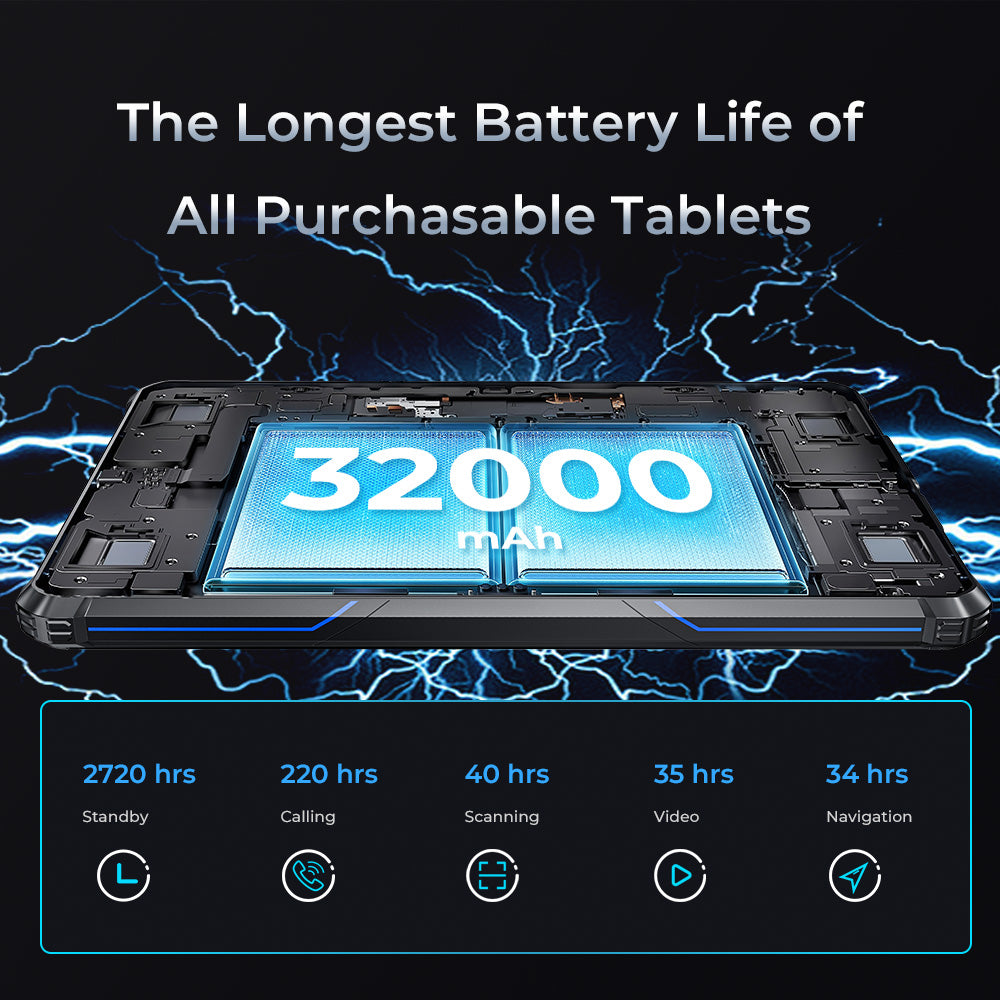 Oukitel RT7 Titan - La Première Tablette Robuste 5G au Monde avec Écran  FHD+ de 10,1, Batterie de 32000mAh, 12 Go + 256 Go, Android 13, Caméras  48MP+20MP, GPS et Bien Plus !