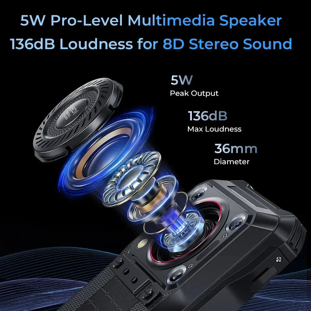 Oukitel WP33Pro 5G Rugged Phone 136dB Loudspeaker 22000mAh 6.6 Oukitel WP33Pro 5G Rugged Phone 136dB Loudspeaker 22000mAh 6.6