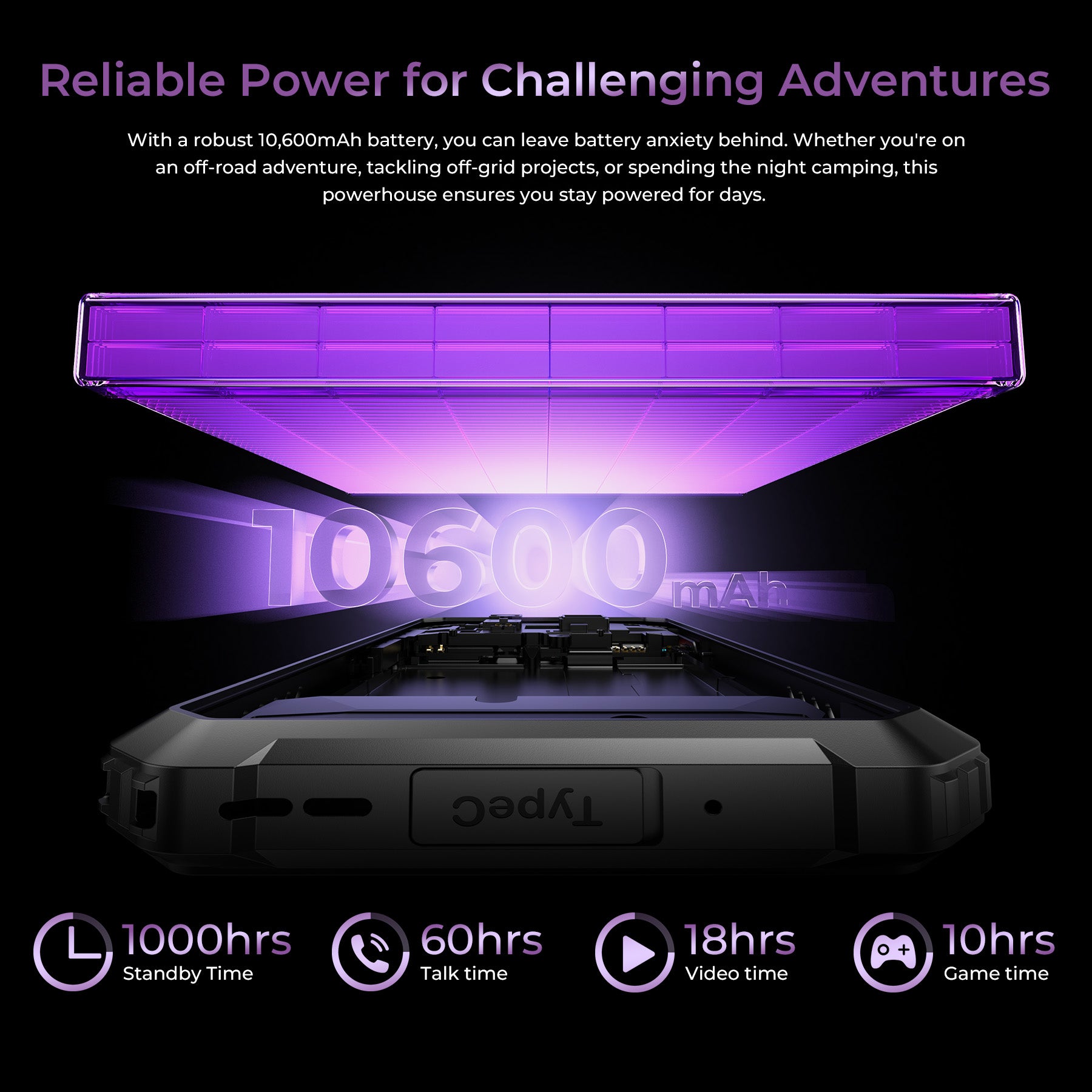 OUKITEL G7-EV 4G Rugged Phone 6.52'' HD+ Display 10,600mAh Big Battery