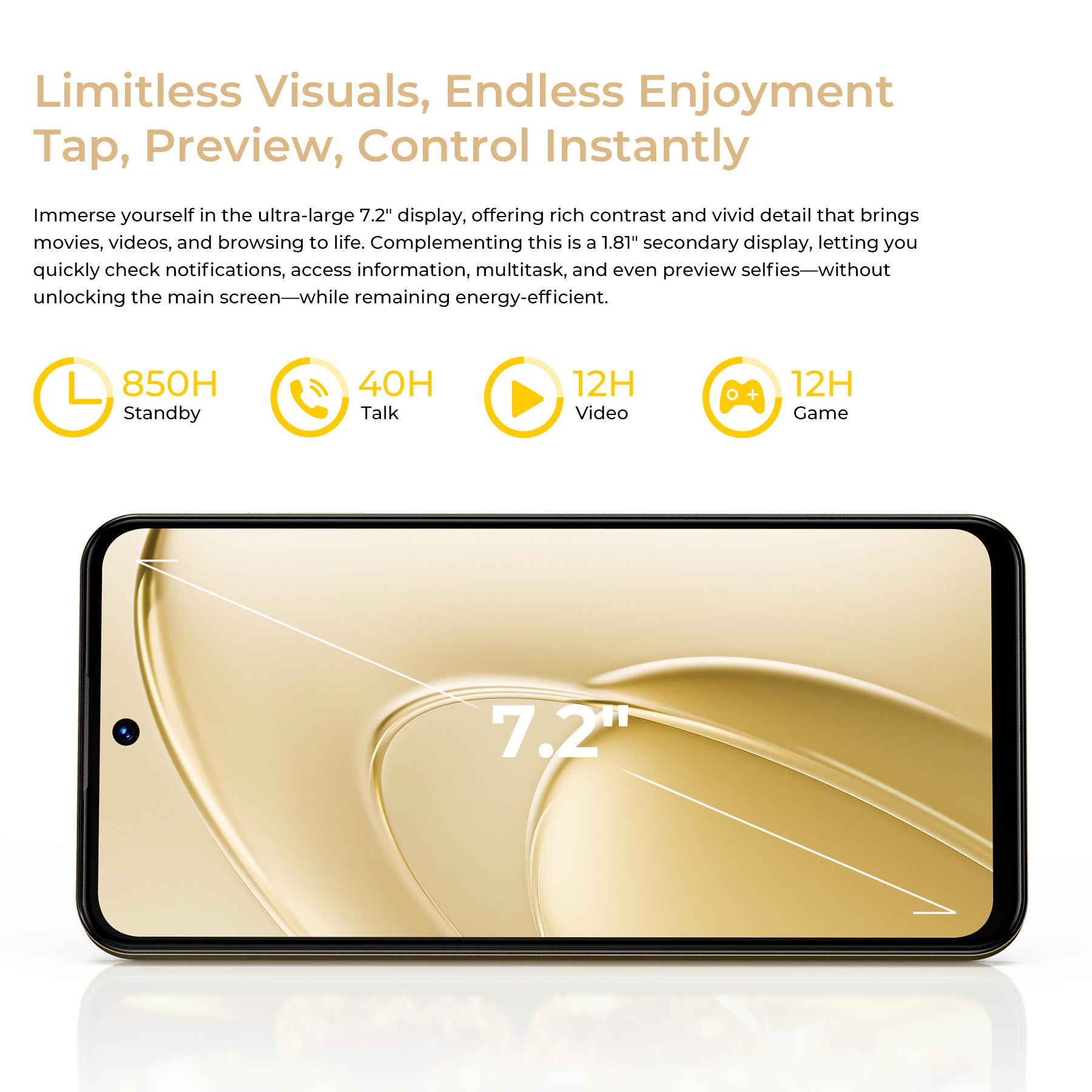 OUKITEL C68 Plus-EV 7.2-inch 6000mAh Battery 9.5mm Ultra-thin Body Sma