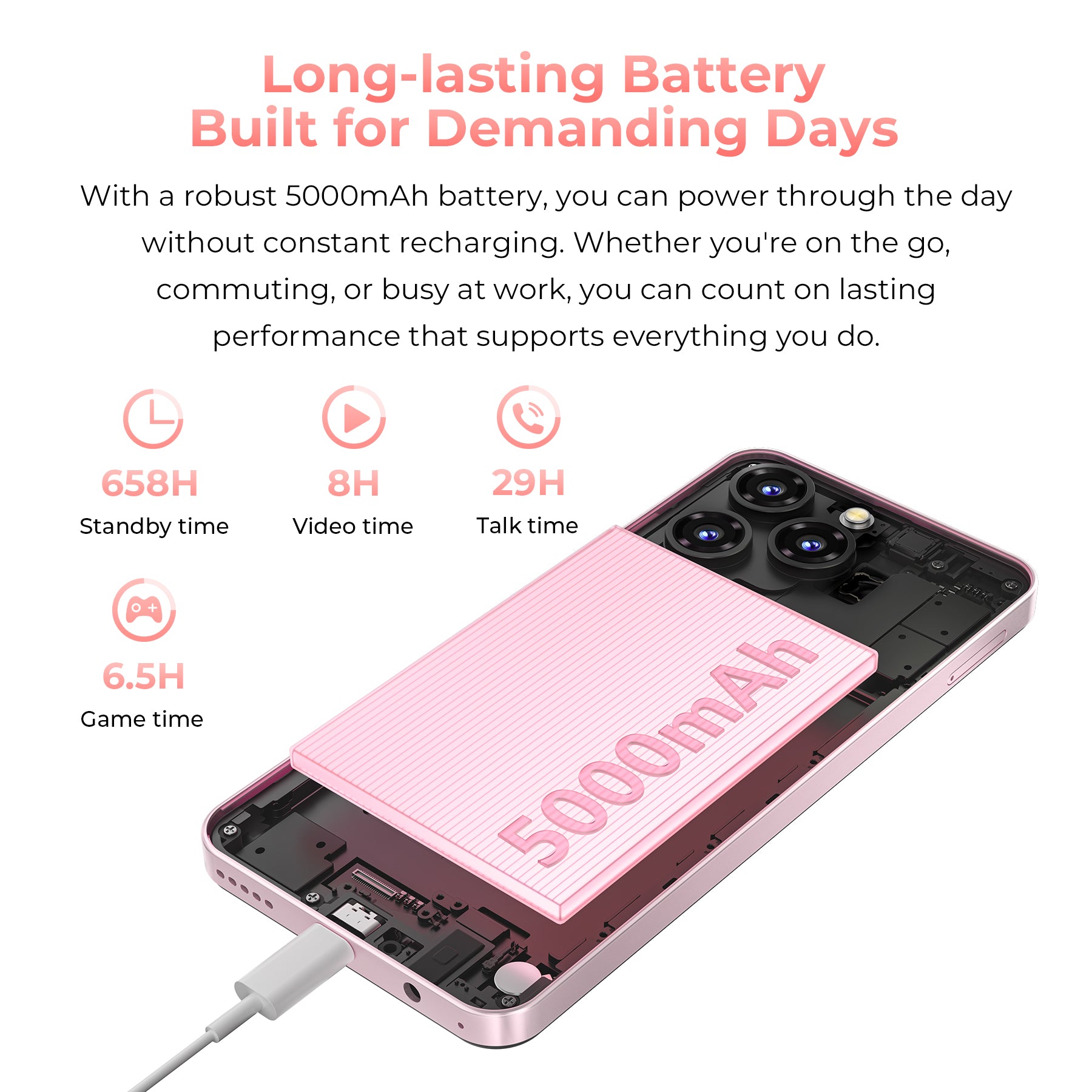 OUKITEL C3-EV 6.52-inch 5000mAh Battery 9.3mm Ultra-thin Body Smartpho