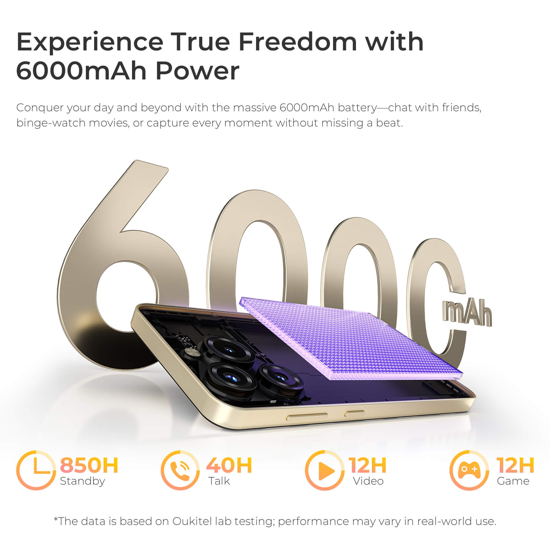 Oukitel C69 7.2-inch 6000mAh Battery 9.5mm Ultra-thin Body