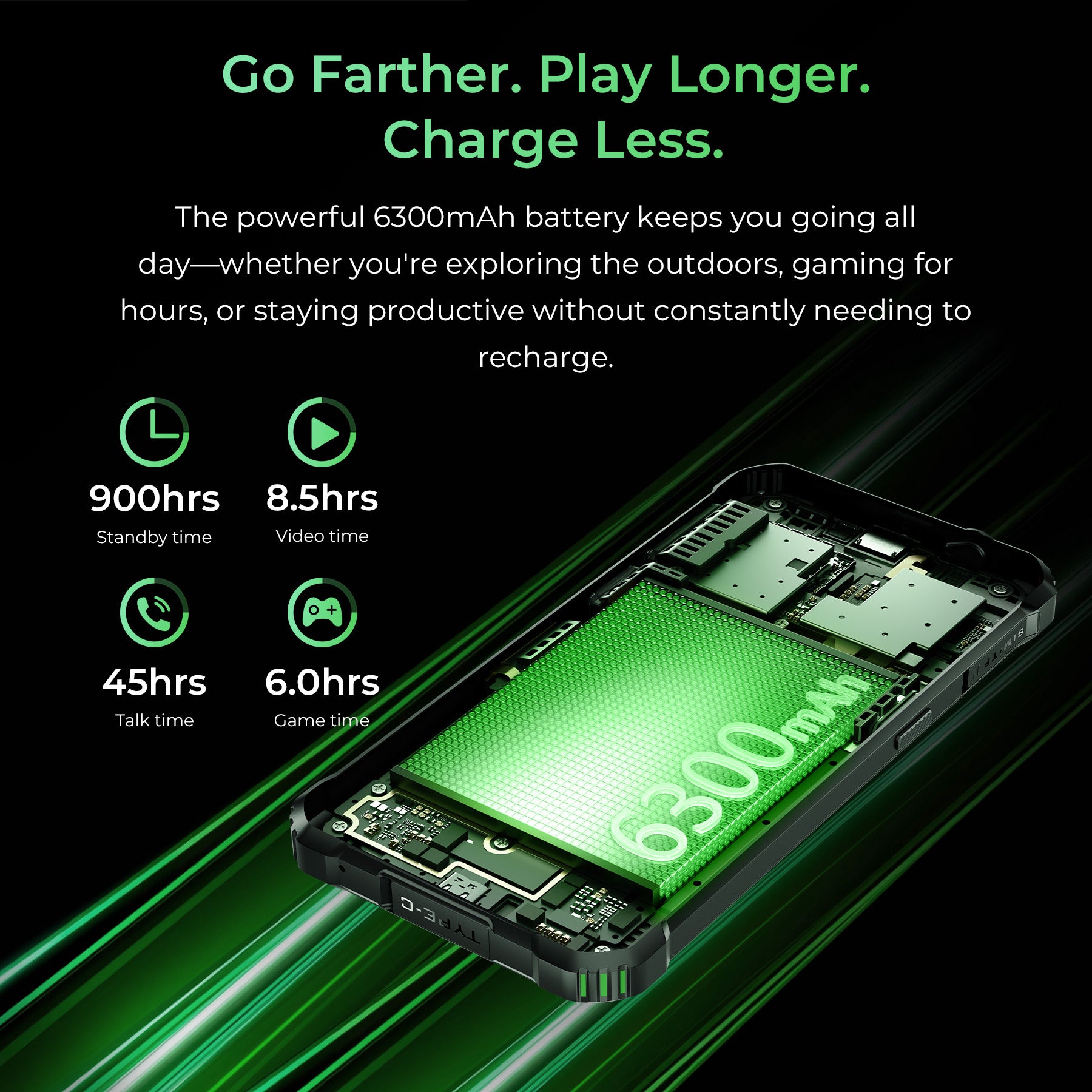 Oukitel G5 4G Rugged Phone 6 HD+ Display6300mAh Big Battery 13MP