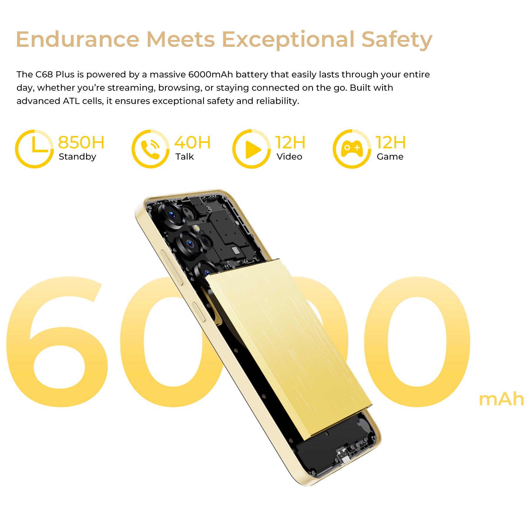 OUKITEL C68 Plus-EV 7.2-inch 6000mAh Battery 9.5mm Ultra-thin Body Sma