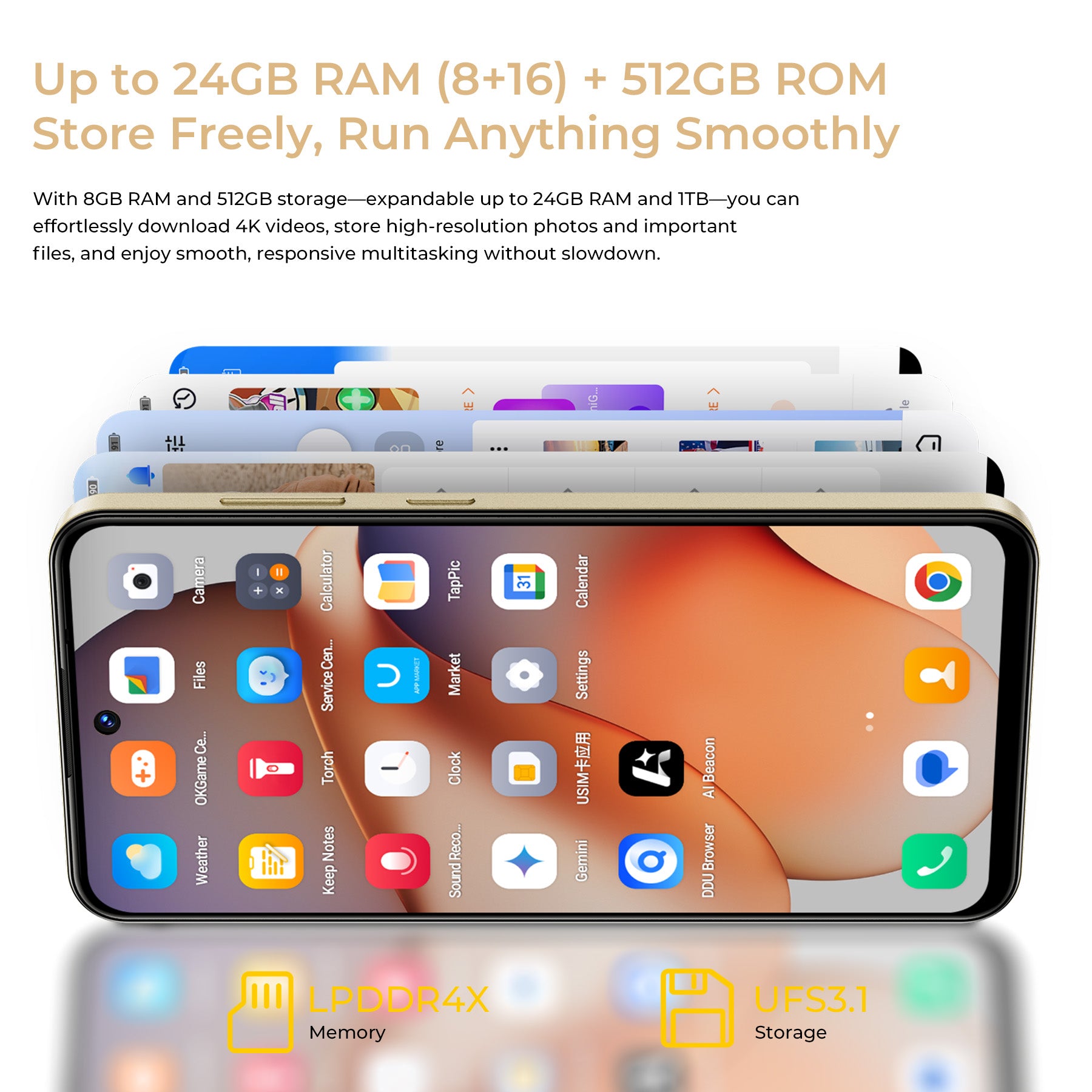 OUKITEL C68 Plus-EV 7.2-inch 6000mAh Battery 9.5mm Ultra-thin Body Sma