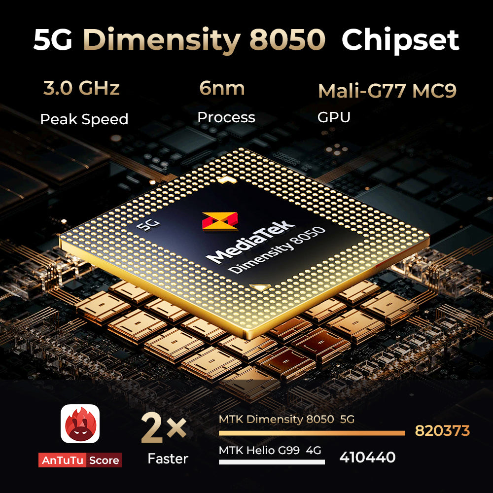 OUKITEL WP30 PRO 5G Rugged Dimensity 8050 12GB+512GB Dual Display 11000mAh  Battery 108MP Samsung – NOCO