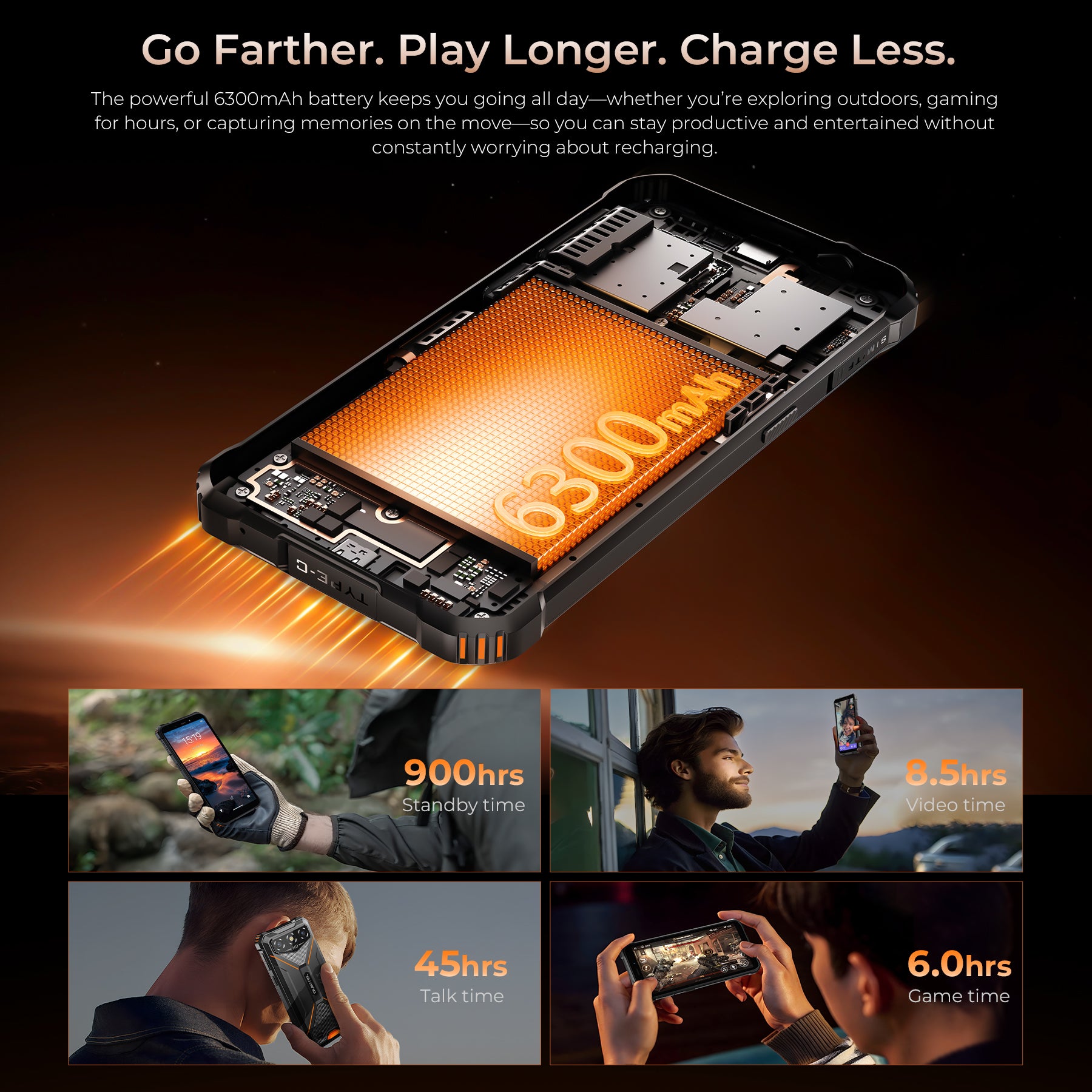 OUKITEL G3-EV Rugged Phone 6'' HD+ Display 6300mAh Big Battery 13MP Ca