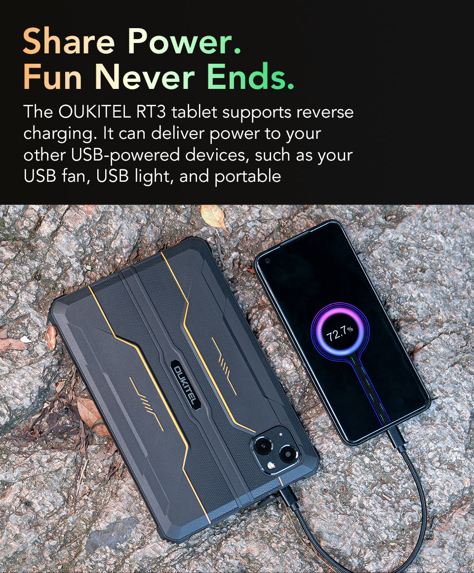 OUKITEL RT3 Plus Rugged Tablet