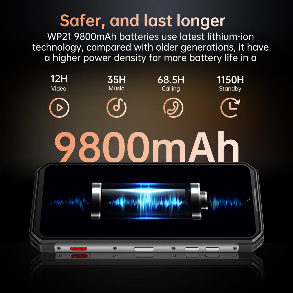 Oukitel WP21 9800mAh 6nm Chip 64MP Rugged Phone(17GB + 256GB NFC