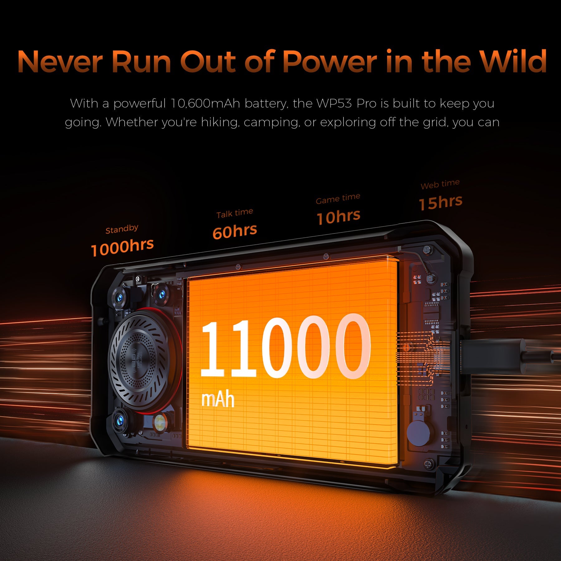Oukitel WP53 Pro 4G Rugged Phone 6.52'' FHD+ Display 11000mAh Big