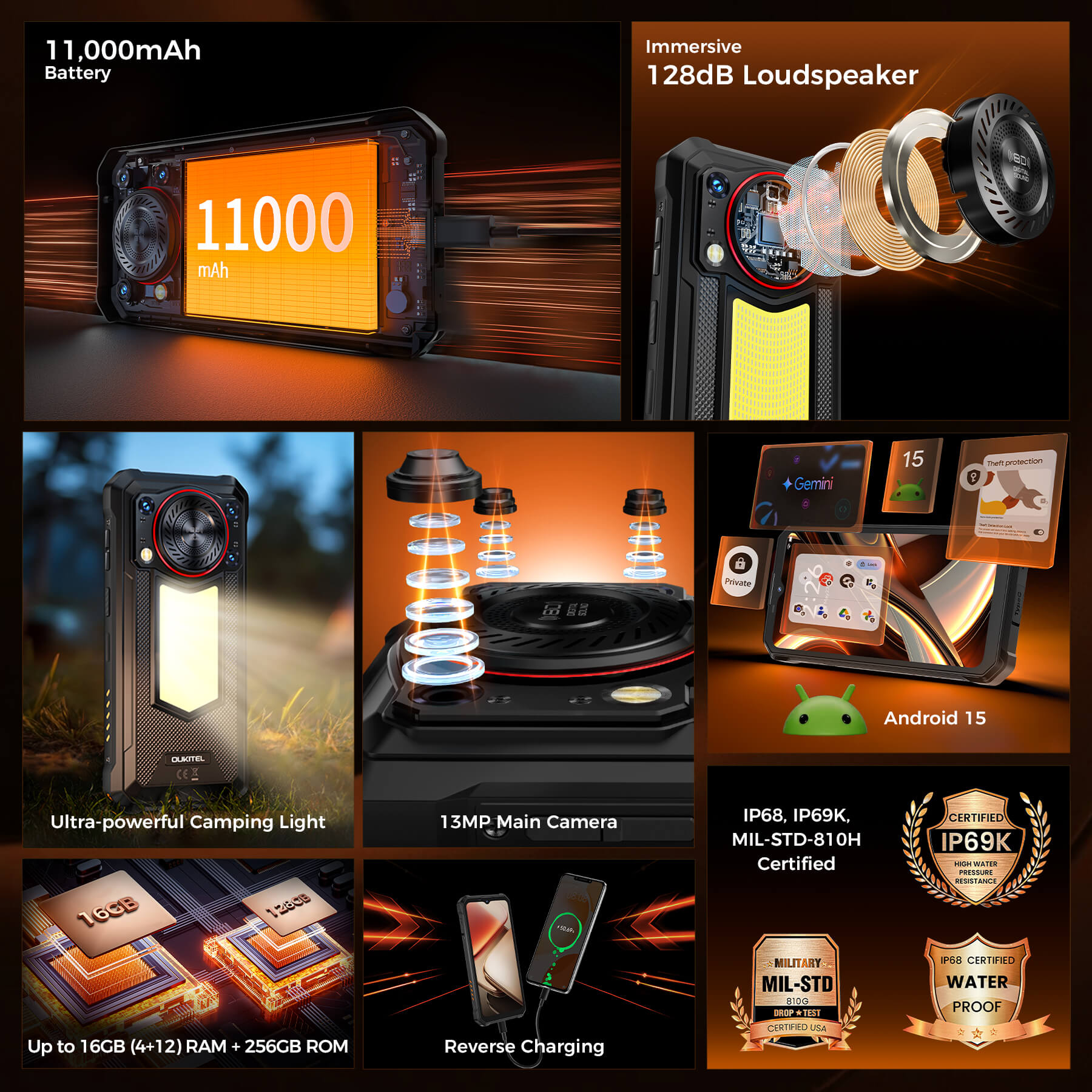 Oukitel WP53 S 4G Rugged Phone 6.52'' FHD+ Display 11000mAh Big