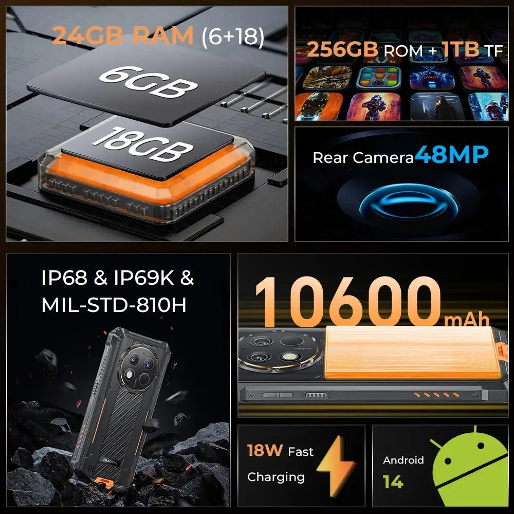 Oukitel G1 Rugged Phone 6.52-inch 10600mAh Big Battery 48MP Camera