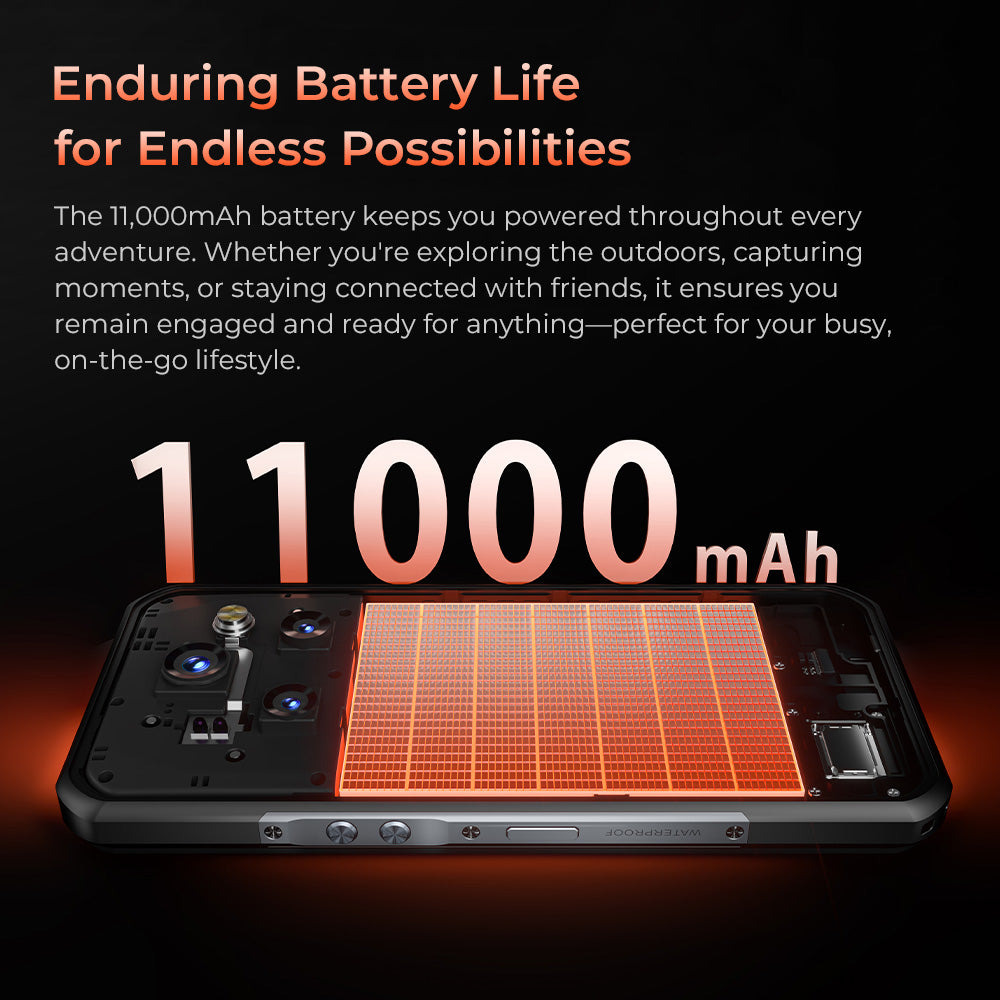 Oukitel WP55 Pro 5G Rugged Phone 6.6'' HD+ Display 11000mAh Big