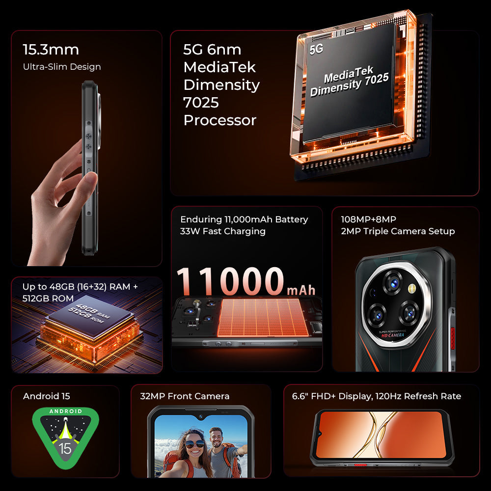 【美品】Oukitel WP55 Pro 5G タフネススマホ 大容量512GB Oukitel WP55 Pro 5G Rugged Phone 6.6'' HD+ Display 11000mAh Big