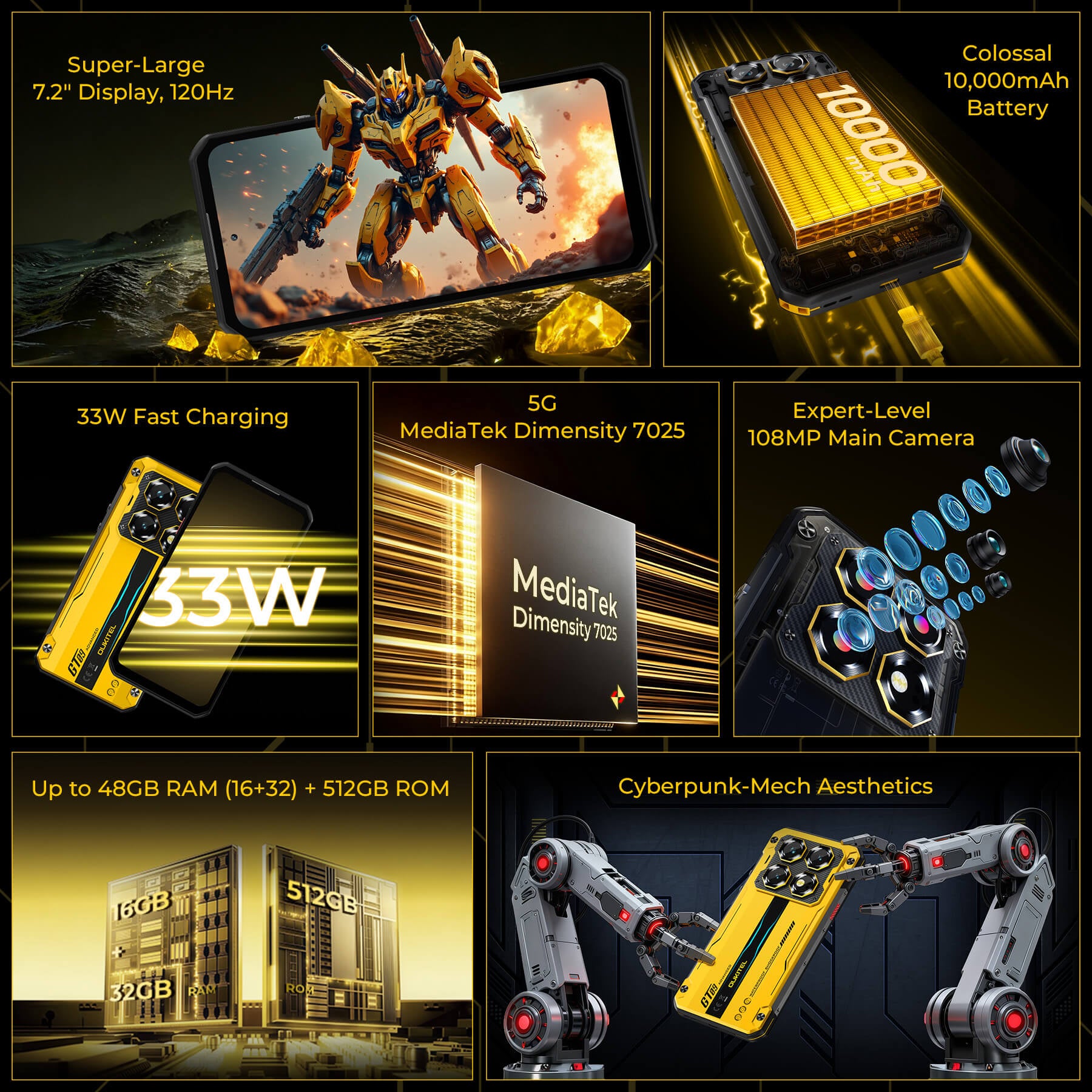 Oukitel WP60 5G Rugged Phone 7.2'' HD+ Display 10,000mAh Big