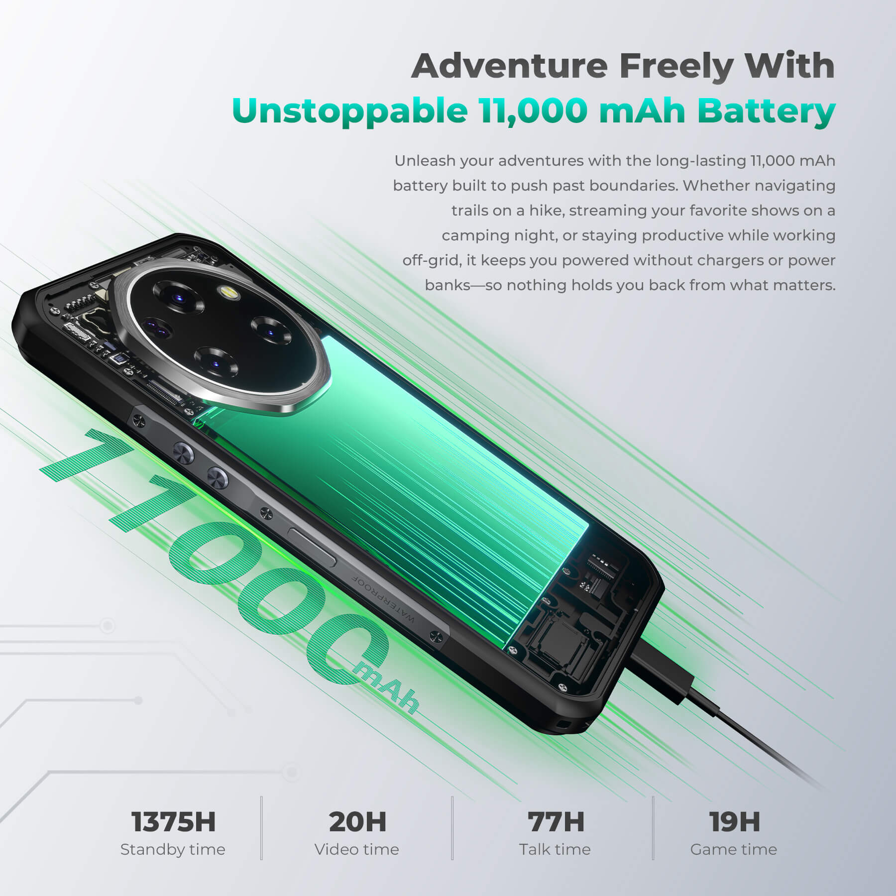 Oukitel WP62 5G Rugged Phone 6.6-inch 11000mAh Battery 108MP